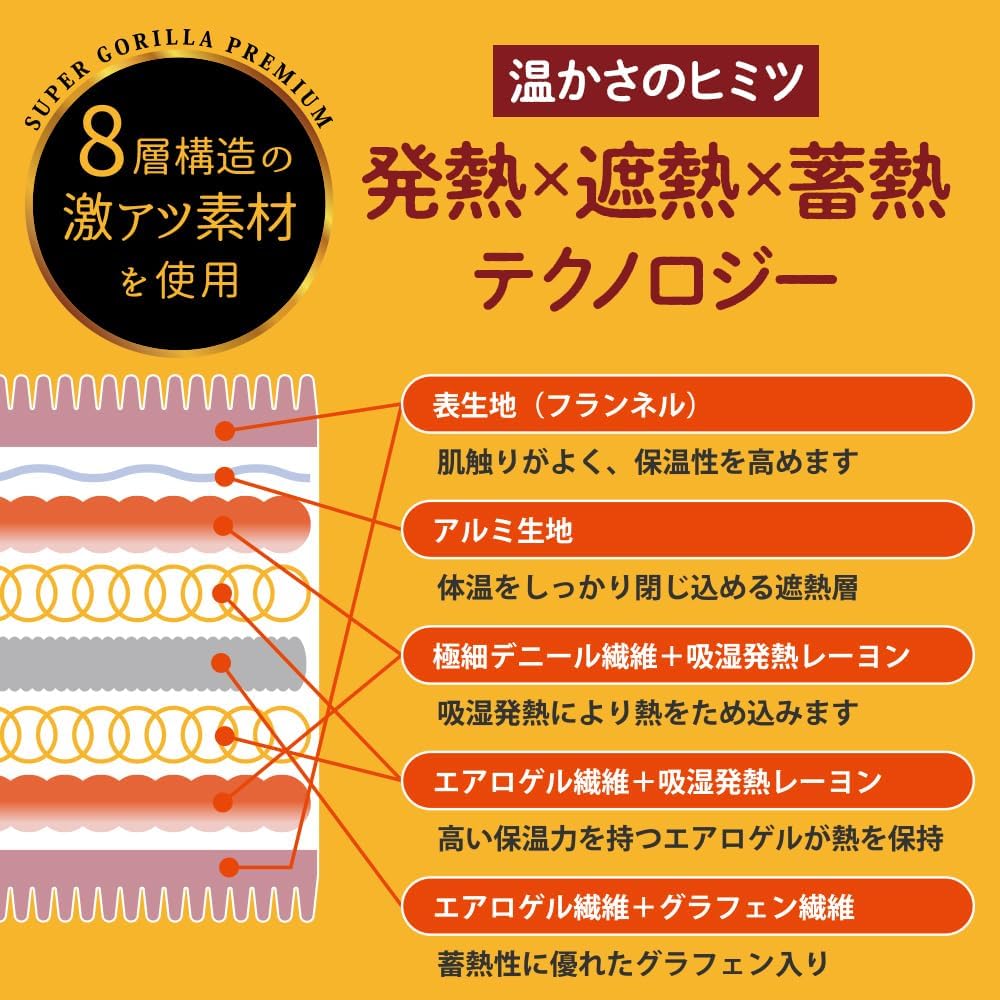 万軒屋BANKENYA